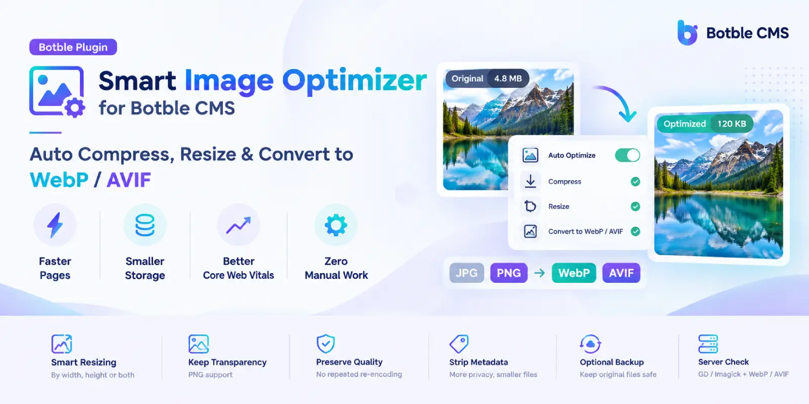 Smart Image Optimizer