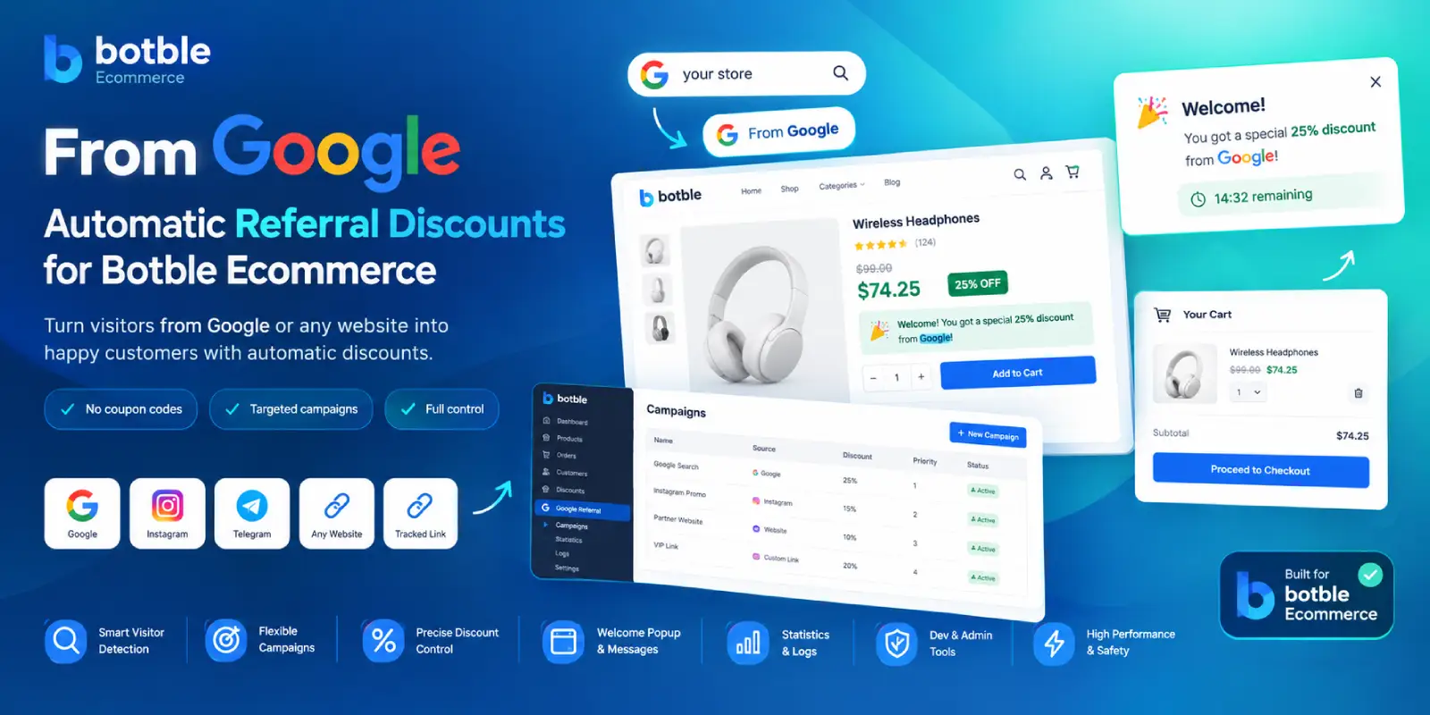 From Google – Referral Discount Plugin for Botble Ecommerce